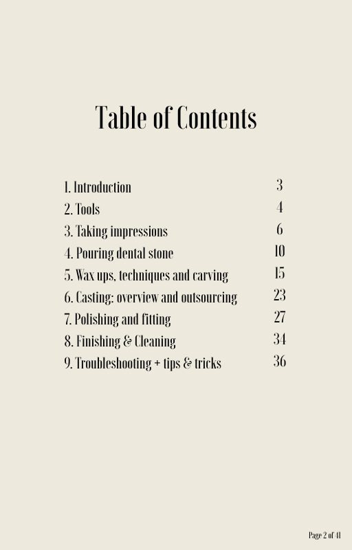 Introduction to Grillz: Form, Fit, Finish